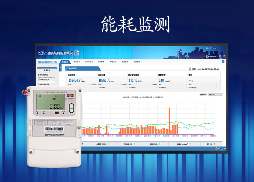 能耗監測