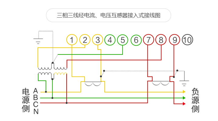 威勝DSZY331-G三相智能電表接線圖